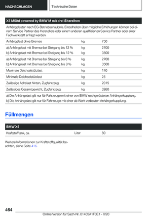 Page 464