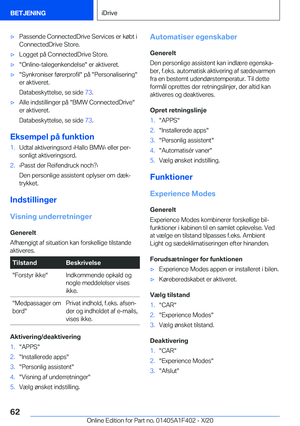 Page 62