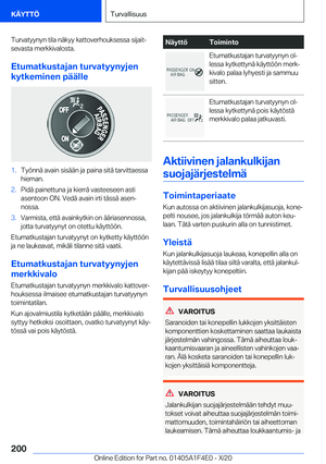 Page 200