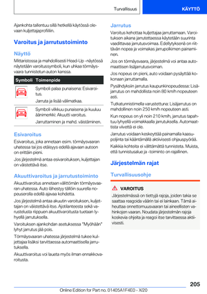Page 205