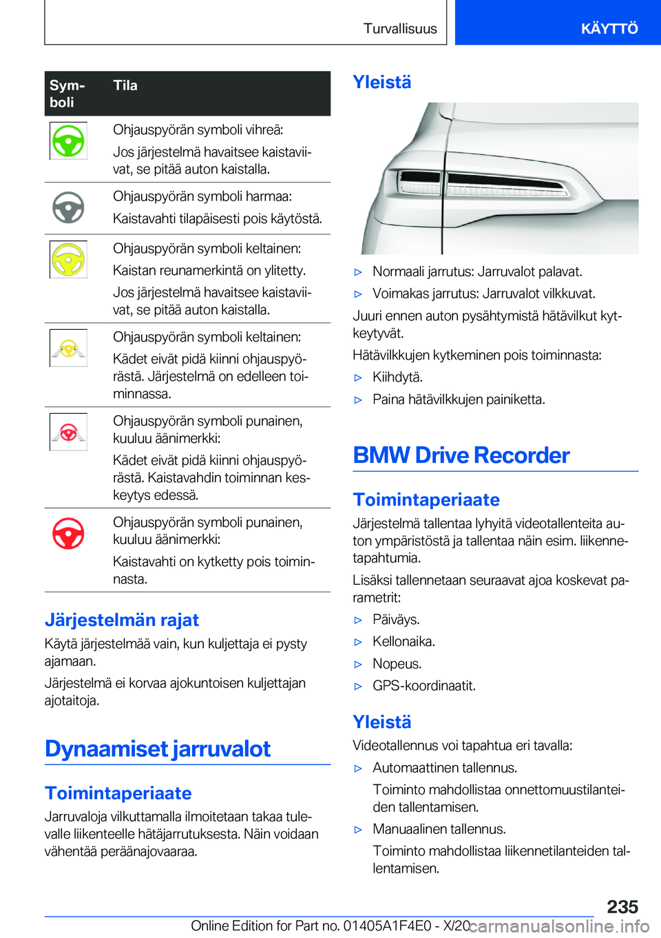 BMW X5 2021  Omistajan Käsikirja (in Finnish) �S�y�mj
�b�o�l�i�T�i�l�a�O�h�j�a�u�s�p�y�