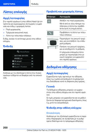 Page 200