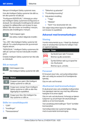 Page 200