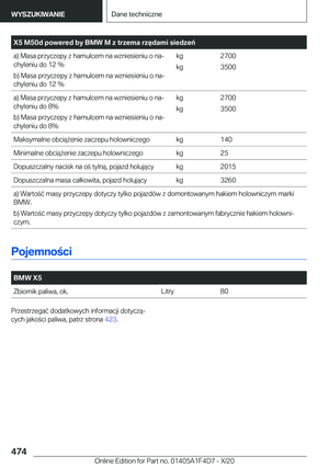 Page 474