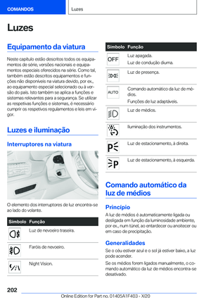 Page 202