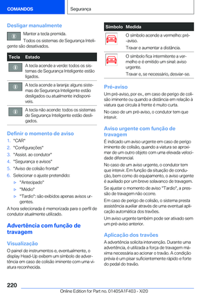 Page 220