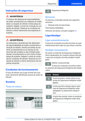 Page 249