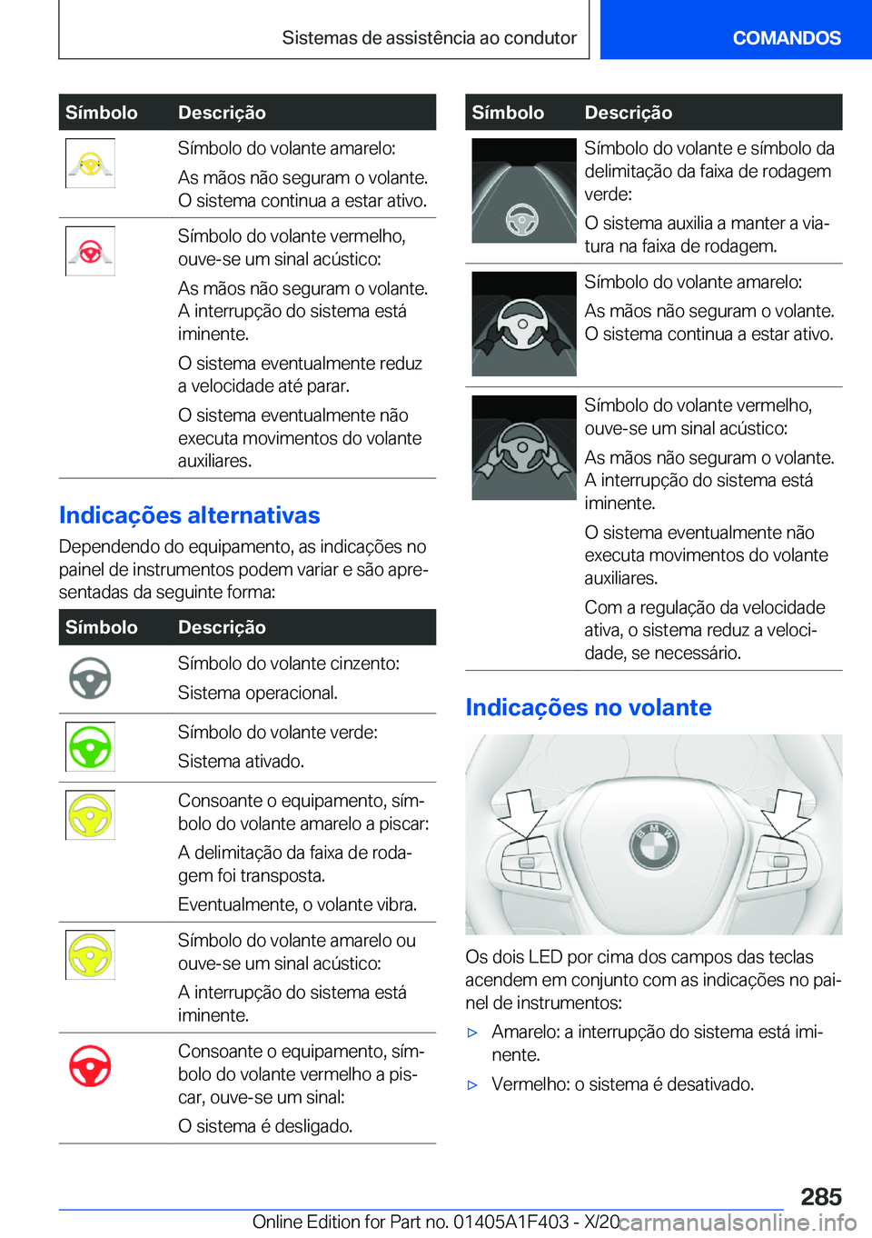 BMW X5 2021  Manual do condutor (in Portuguese) �S�