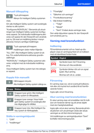 Page 201