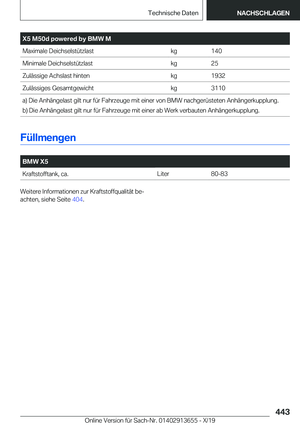 Page 443