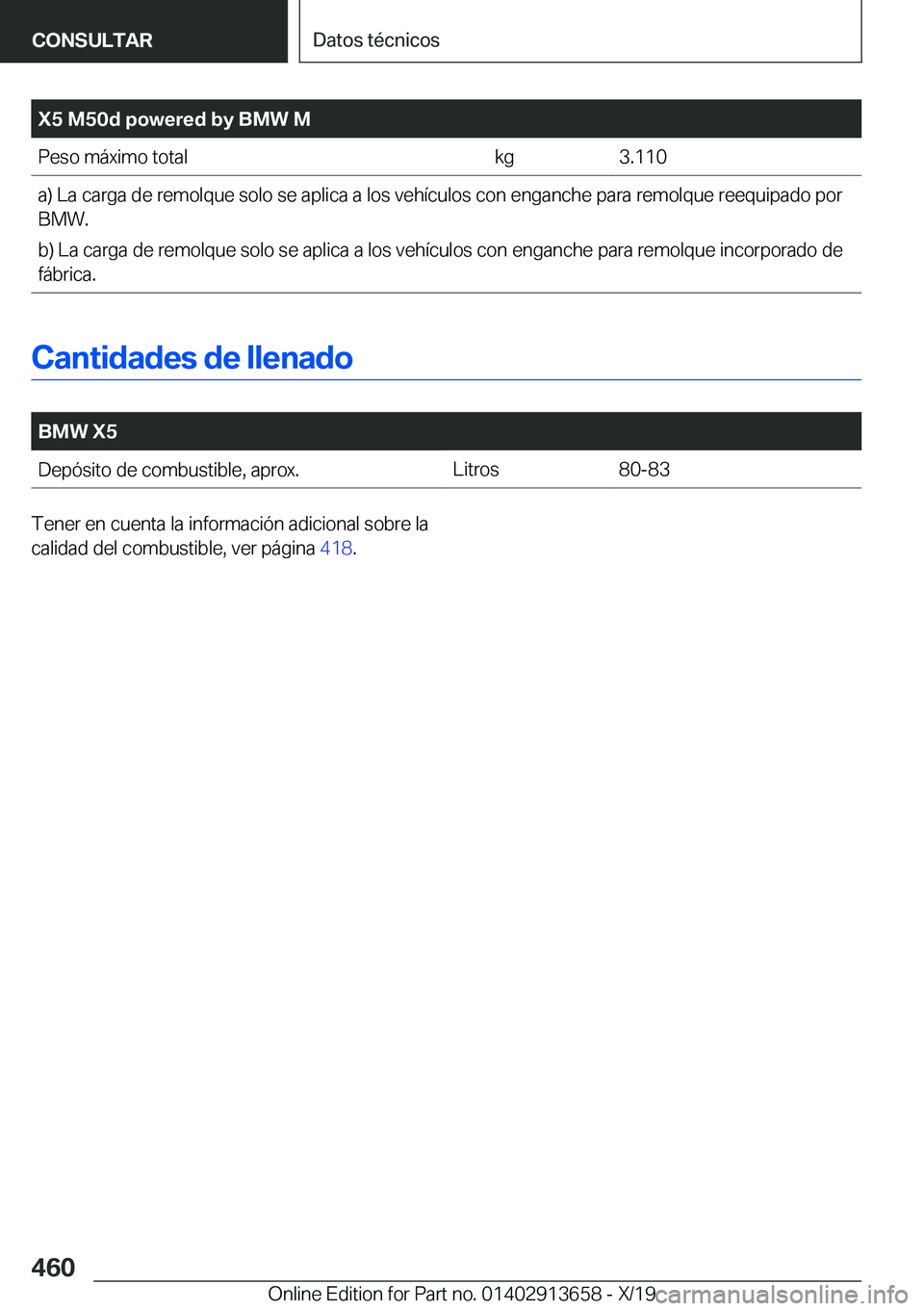 BMW X5 2020  Manuales de Empleo (in Spanish) �X�5��M�5�0�d��p�o�w�e�r�e�d��b�y��B�M�W��M�P�e�s�o��m�