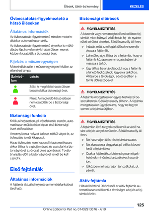 Page 125