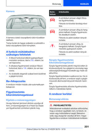 Page 201