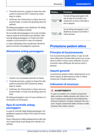Page 201
