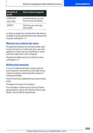 Page 253