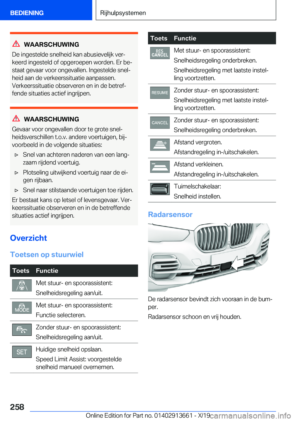 BMW X5 2020  Instructieboekjes (in Dutch) �W�A�A�R�S�C�H�U�W�I�N�G
�D�e��i�n�g�e�s�t�e�l�d�e��s�n�e�l�h�e�i�d��k�a�n��a�b�u�s�i�e�v�e�l�i�j�k��v�e�rj
�k�e�e�r�d��i�n�g�e�s�t�e�l�d��o�f��o�p�g�e�r�o�e�p�e�n��w�o�r�d�e�n�.��E�r��b�e