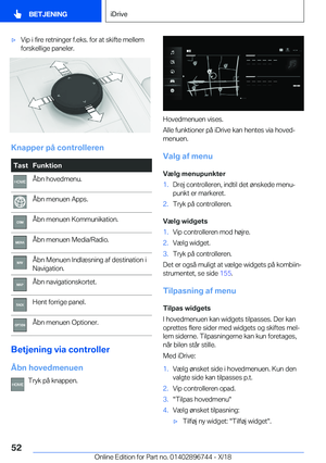 Page 52