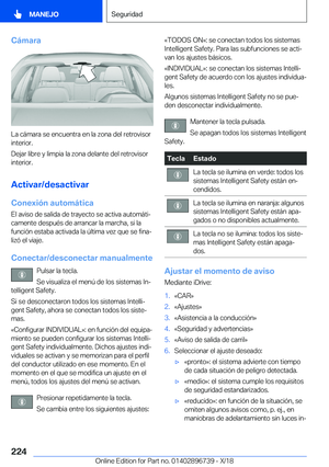 Page 224