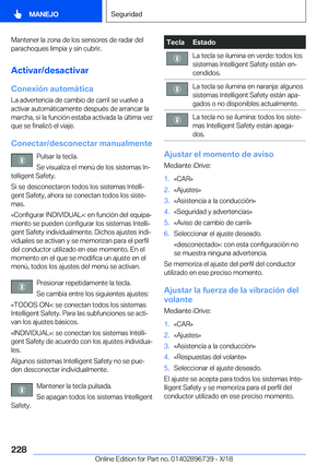 Page 228
