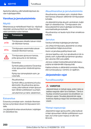 Page 200