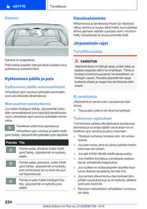 Page 224