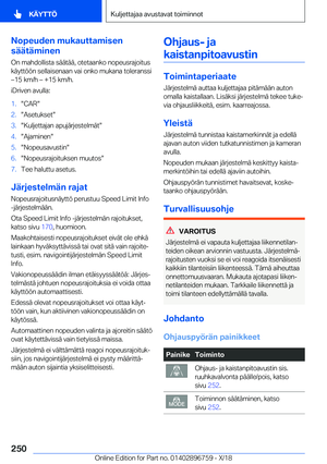 Page 250