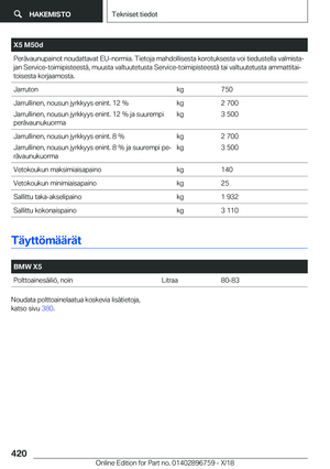 Page 420