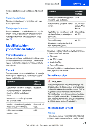 Page 71