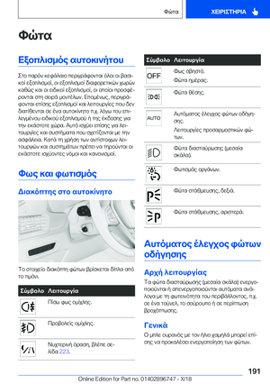 Page 191