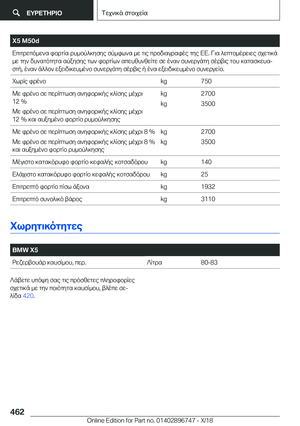 Page 462