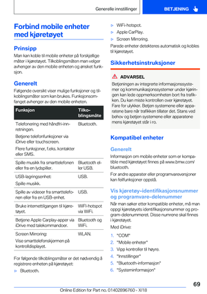 Page 69