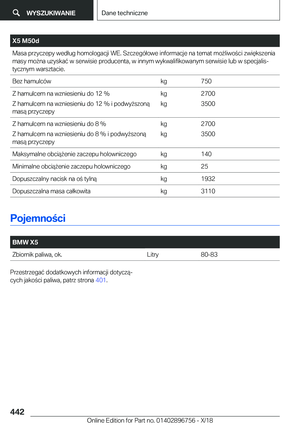 Page 442