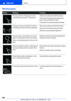 Page 62