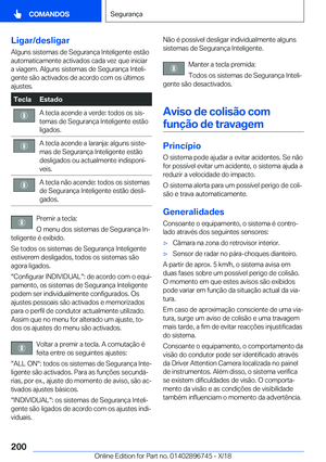 Page 200