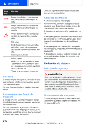 Page 210