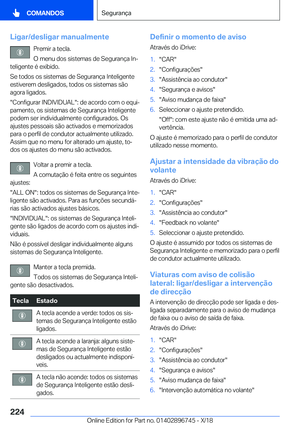 Page 224