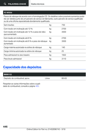 Page 446