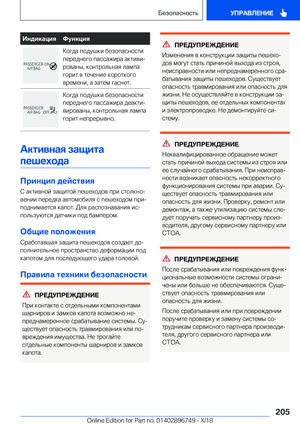 Page 205