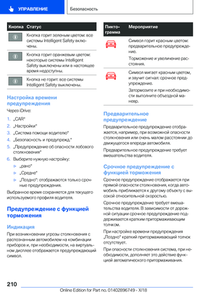 Page 210