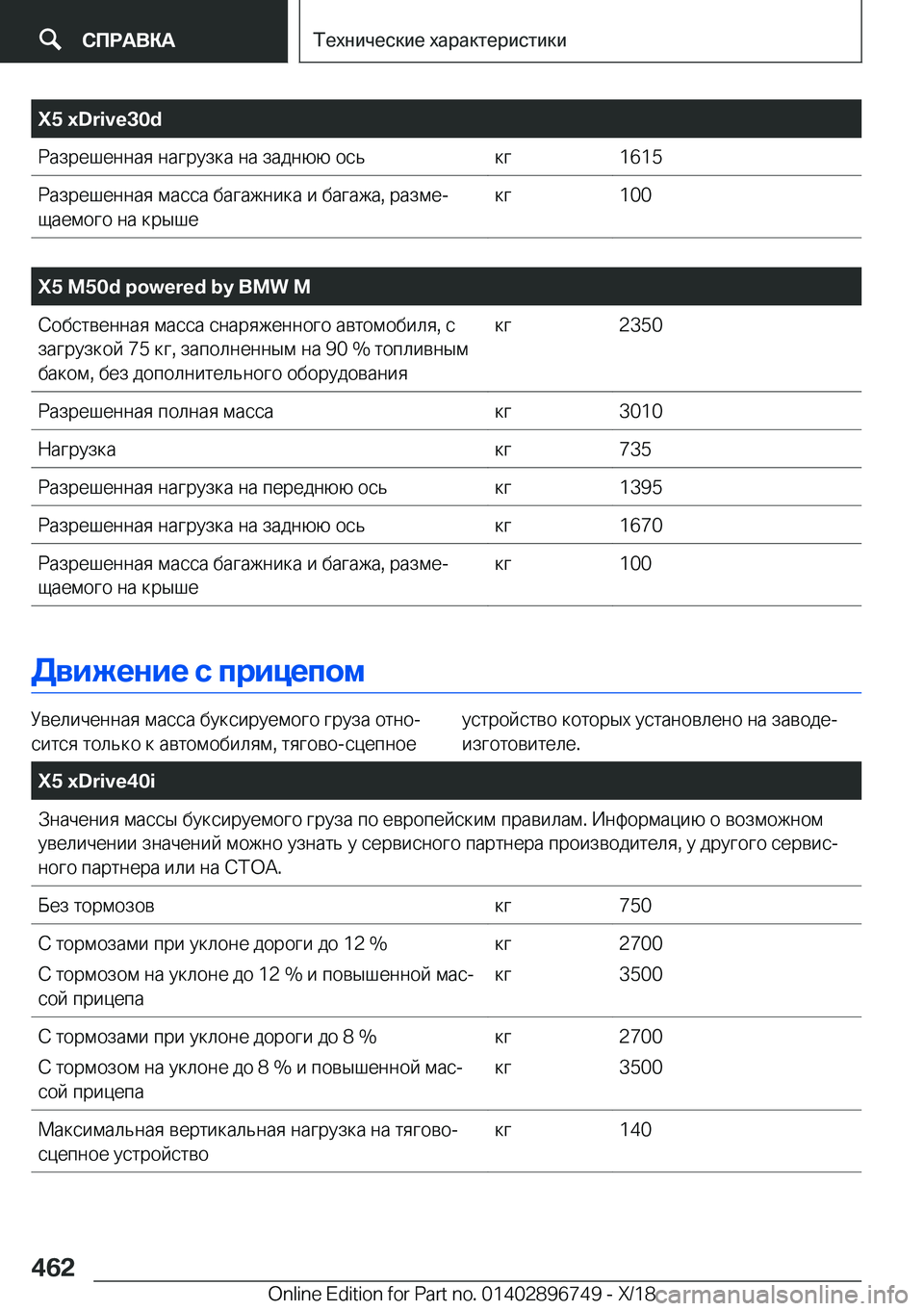 BMW X5 2019  Руково �X�5��x�D�r�i�v�e�3�0�d 