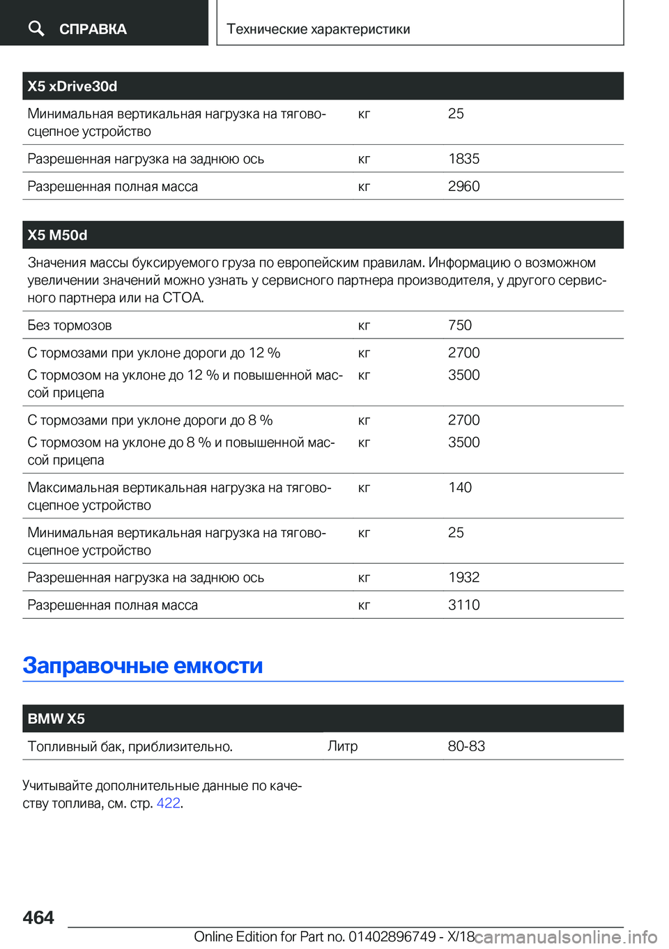 BMW X5 2019  Руково �X�5��x�D�r�i�v�e�3�0�d 