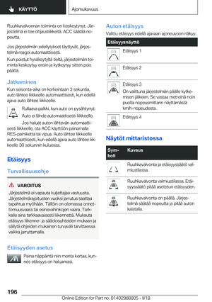 Page 196
