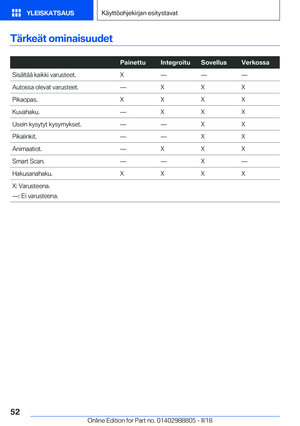 Page 52
