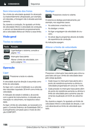 Page 196