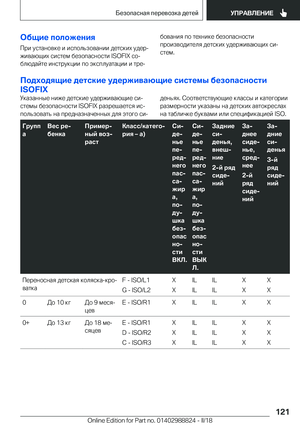 Page 121