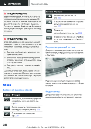 Page 226
