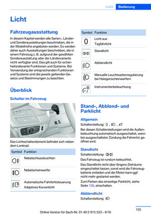 Page 125