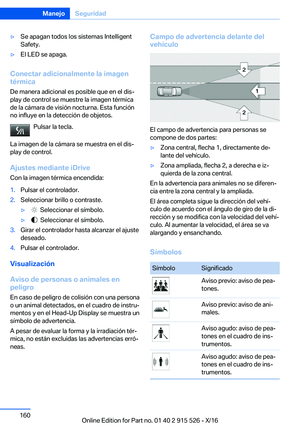 Page 160