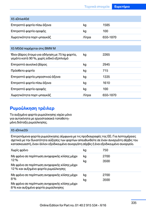 Page 335
