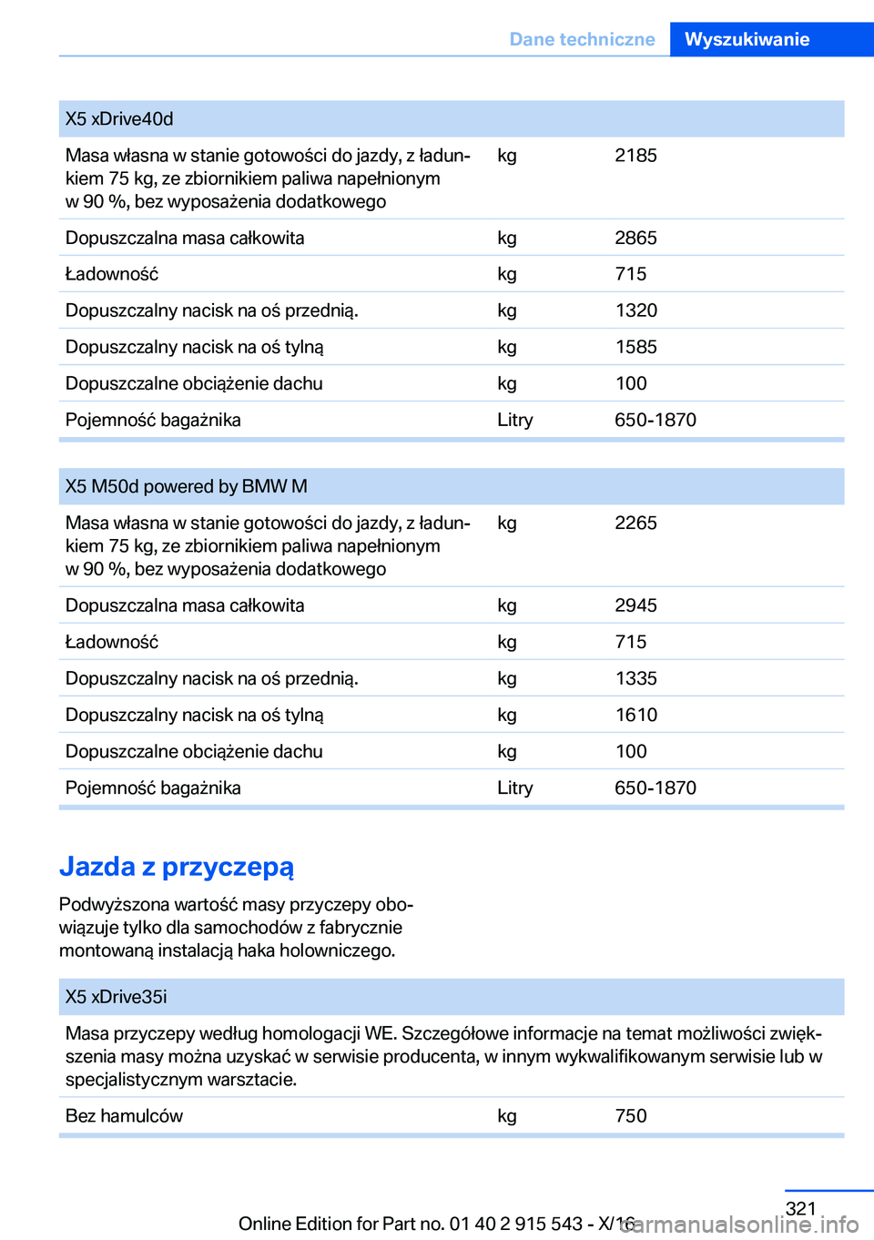 BMW X5 2017  Instrukcja obsługi (in Polish) �X�5� �x�D�r�i�v�e�4�0�d�M�a�s�a� �w�ł�a�s�n�a� �w� �s�t�a�n�i�e� �g�o�t�o�w�o �c�i� �d�o� �j�a�z�d�y�,� �z� �ł�a�d�u�nj�k�i�e�m� �7�5� �k�g�,� �z�e� �z�b�i�o�r�n�i�k�i�e�m� �p�a�l�i�w�a� �n�a�p�e